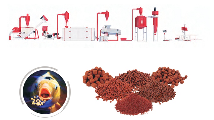 <h3>Animal feed pellet production line - pellet machine</h3>
